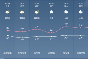 雨季如何做好秋葵视频在线观看免费播放在线观看防水小细节